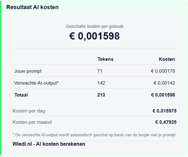 AI kosten berekenen